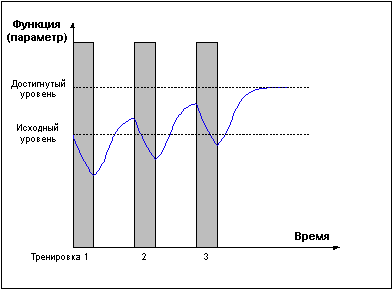 рис. 4